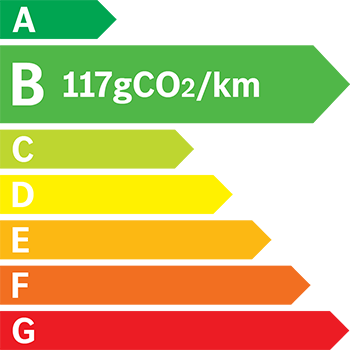 Étiquette énergie 117 g/km