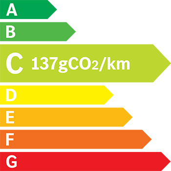 Étiquette énergie 137 g/km
