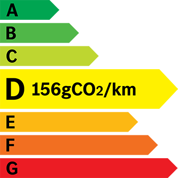 Étiquette énergie 156 g/km