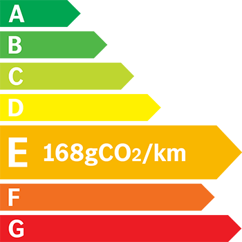 Étiquette énergie 168 g/km