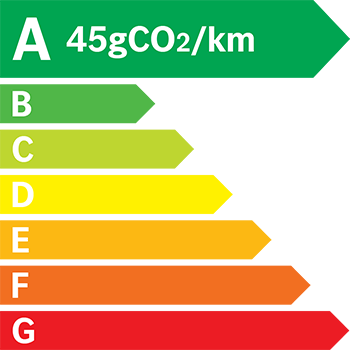 Étiquette énergie 45 g/km