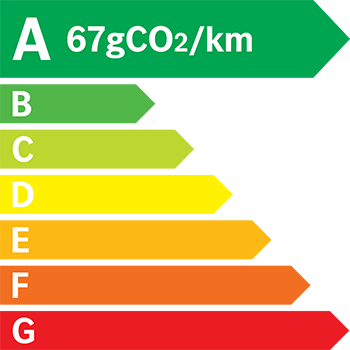 Étiquette énergie 67 g/km